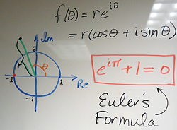 Euler's Identity